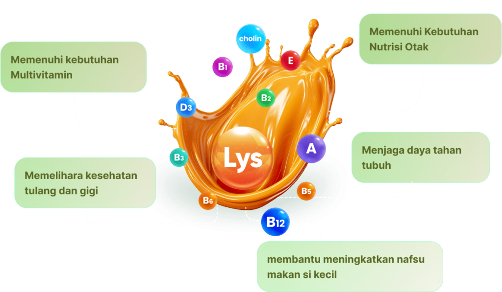 biolysin-composition