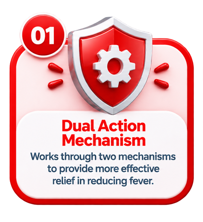 Dual action mechanism, works through two mechanisms to provide more effective relief in reducing fever