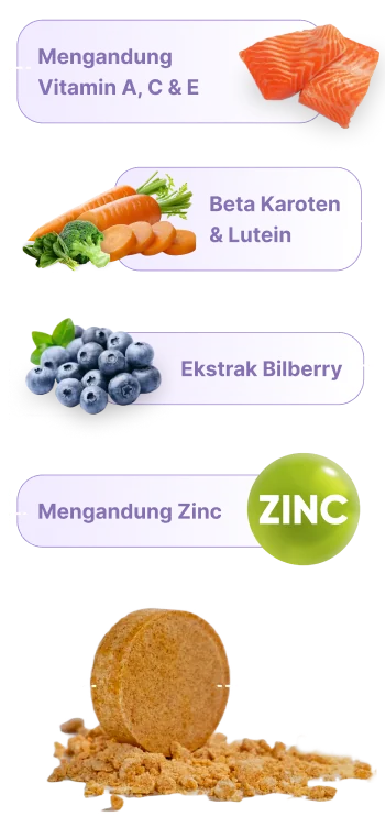 Kandungan Dino Mato: vitamin A, C, dan E, beta karoten dan lutein, ekstrak bilberry, serta zinc