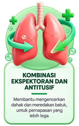Kombinasi ekspektoran dan antitusif
