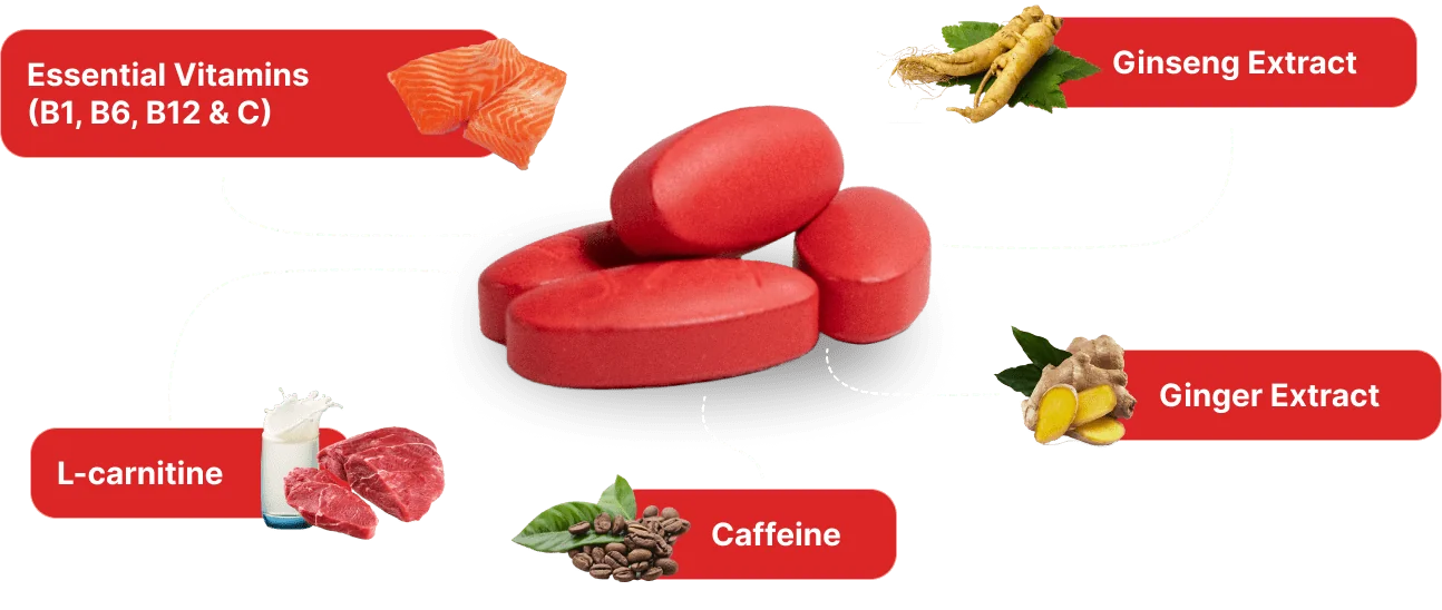 Komposisi Fitergy: vitamin B1, B6, B12, dan C, ekstrak ginseng, L-carnitine, serta kafein
