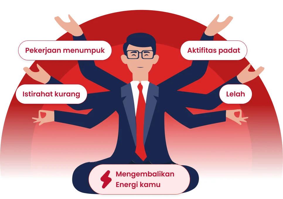 Ilustrasi pekerja kantoran dengan teks aktivitas padat, pekerjaan menumpuk, istirahat kurang, dan lelah