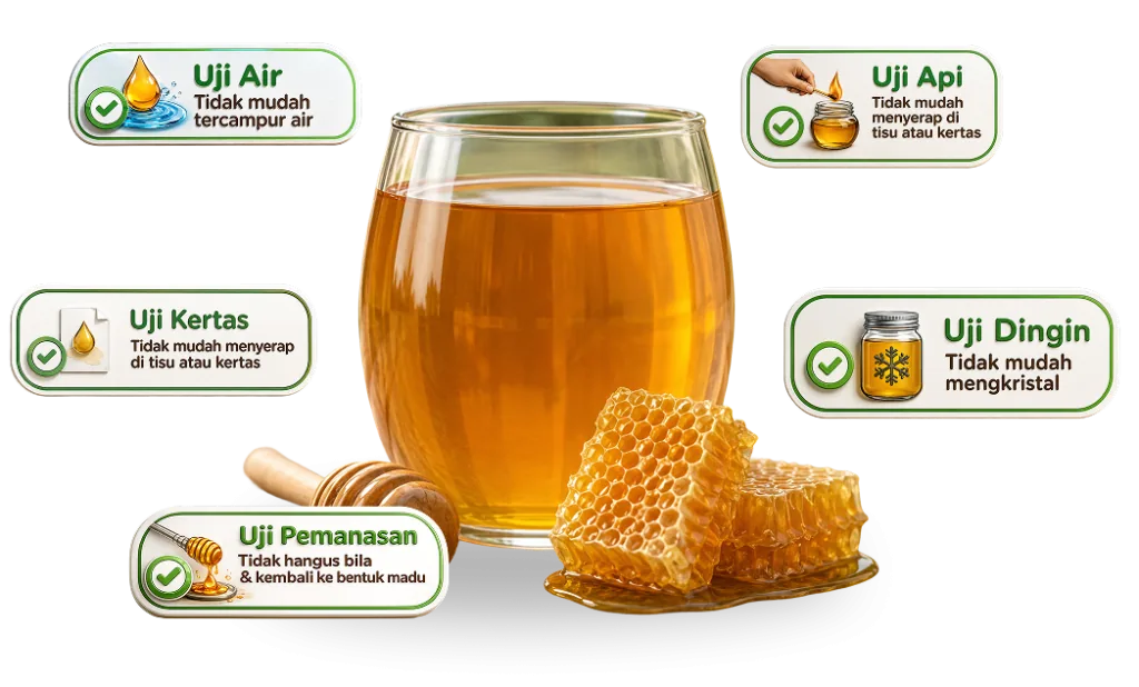 Hasil uji keaslian madu: uji air, uji api, uji kertas, uji dingin, dan uji penyerapan